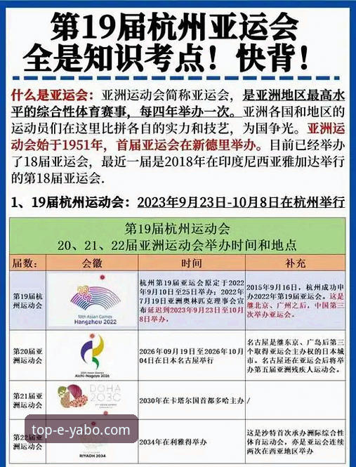 亚博官网最新版本手机版实用指南：提升赛事观看体验的必备知识